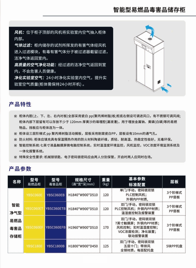 危化品安全儲存產(chǎn)品樣冊2023_頁面_11.jpg